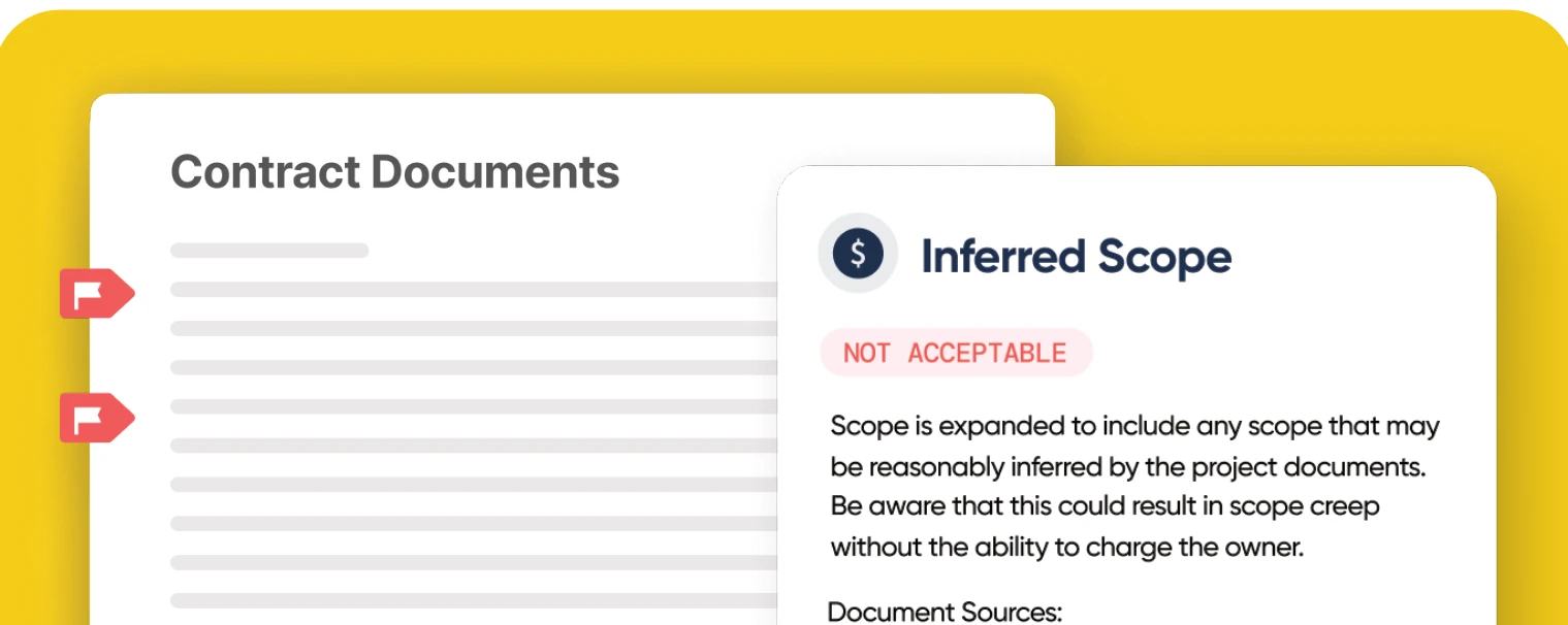 Provision contract documents with inferred scope analysis